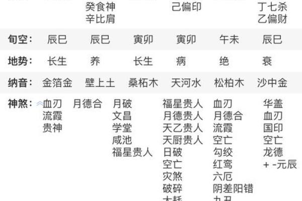 从八字怎样看子女的命格 从八字怎样看子女的命格