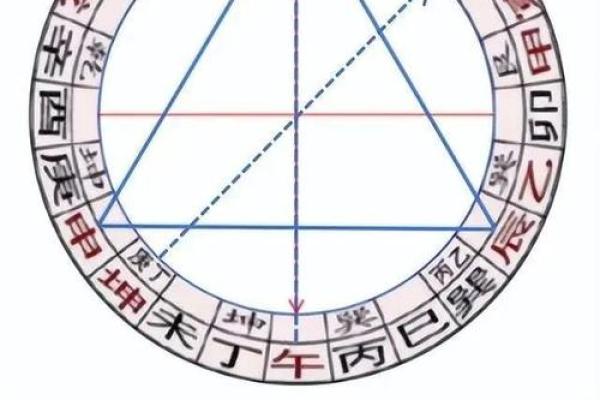 阳宅风水廿三种煞气图解及化解