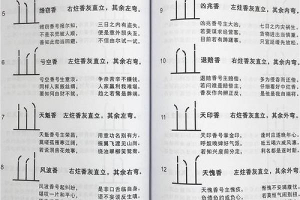 如何判断身上有仙骨的征兆风水