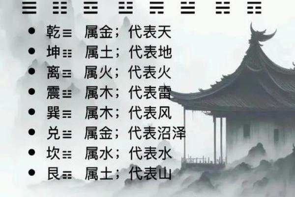 最全面的生辰八字与五行起名知识