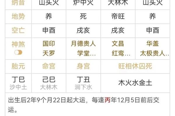 命局偏财格是什么意思,八字为偏财格的女命 命局偏财格是什么意思,八字为偏财格的女命