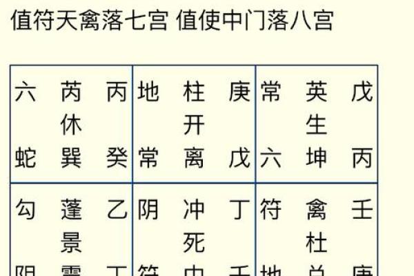 八字-岁禄格 八字-岁禄格