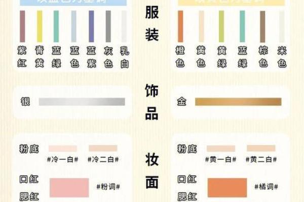 姓名配对测试肤色软件 姓名配对测试肤色软件下载？