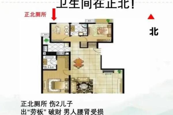 风水:住宅纳气之地,阳台风水的三宜和六忌! 风水:住宅纳气之地,阳台风水的三宜和六忌!