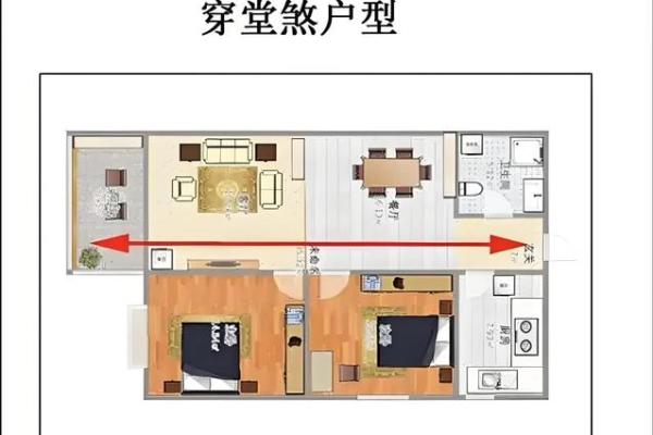 风水:住宅纳气之地,阳台风水的三宜和六忌! 风水:住宅纳气之地,阳台风水的三宜和六忌!