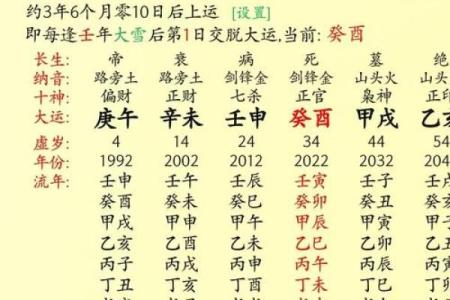 分析八字天生劳碌命太难 简单看生肖就可以知道