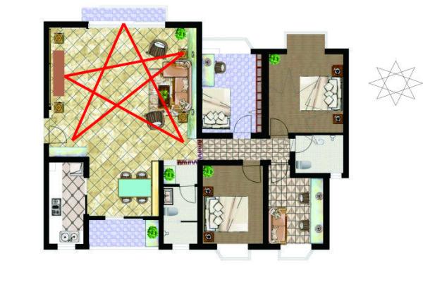 怎么看住宅风水是好是坏 外环境和内环境都不容易忽视 怎么看住宅风水是好是坏 外环境和内环境都不容易忽视