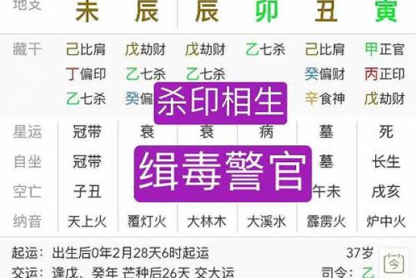 【八字缺火数字】这是怎么回事？求详解！