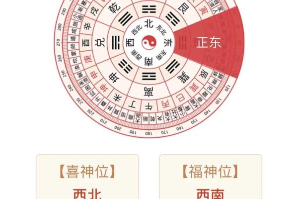 财位风水帮助你转好运、旺事业