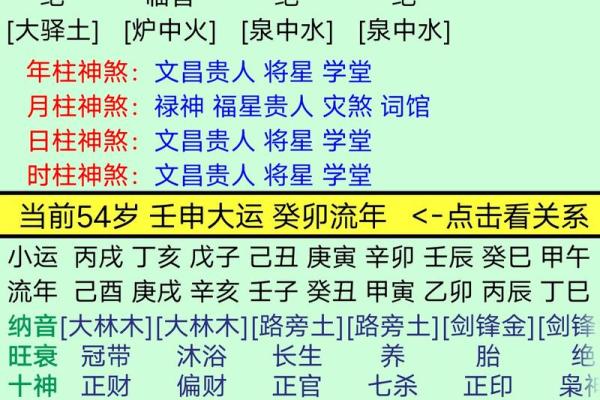 枭神格伤官格女命_八字带枭的女人性格