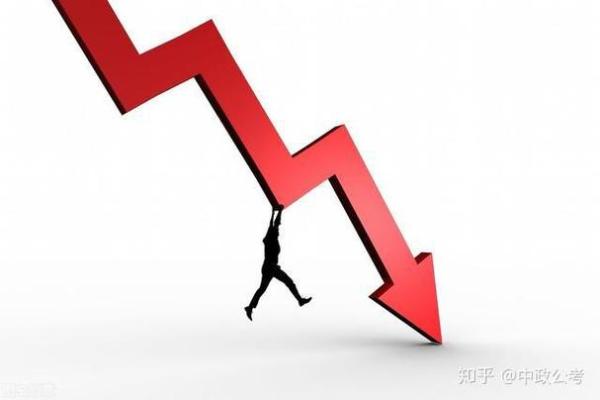 事业测试：接下来你的工作发展趋势怎么样？需要注意哪些问题？