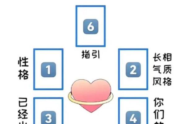 塔罗测试:你能让花花公子回头,专一痴情嘛? 塔罗测试:你能让花花公子回头,专一痴情嘛?