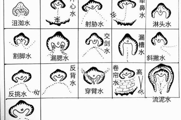 墓地风水有哪些禁忌? 墓地风水有哪些禁忌?