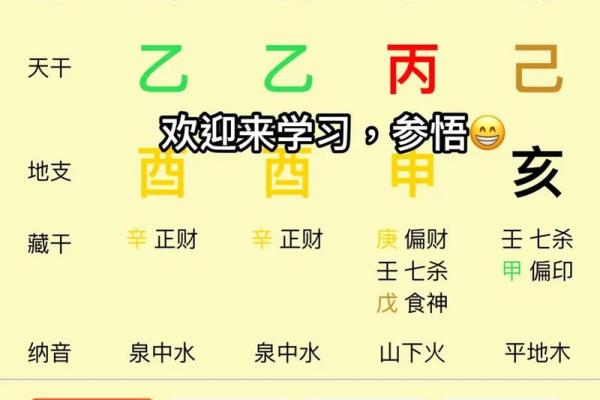 四柱八字选数字还是吉凶