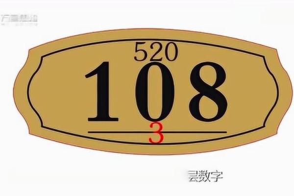 1702房号吉凶测试 1702房号吉凶测试