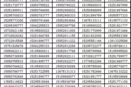 固定电话号码吉凶测试