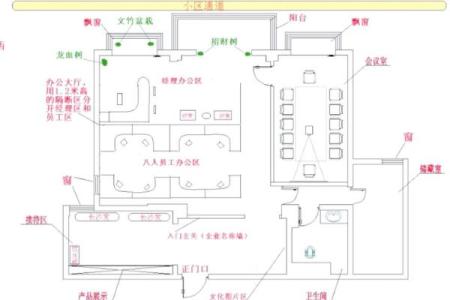 什么样风水会影响员工工作效率