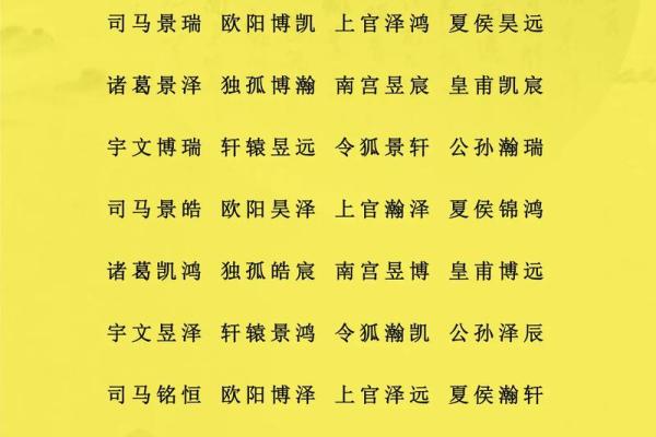 根据八字起公司名字,按生辰八字取名免费