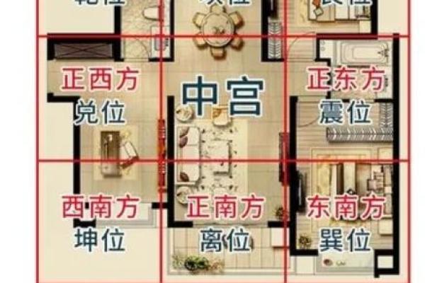 容易引起破财的风水布局！