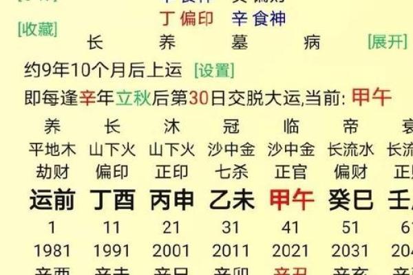 八字衰旺,一张图看懂自己的八字 八字衰旺,一张图看懂自己的八字