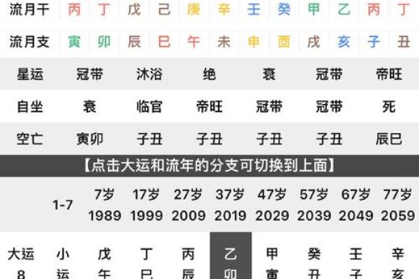 八字衰旺,一张图看懂自己的八字 八字衰旺,一张图看懂自己的八字