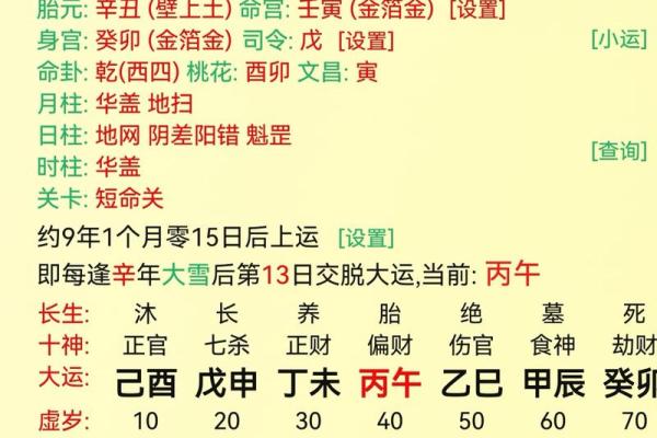 身旺比劫多的好八字有什么特点 身旺比劫多的好八字有什么特点