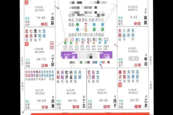 名字测试免费查询生辰八字汉程 名字测试免费最准