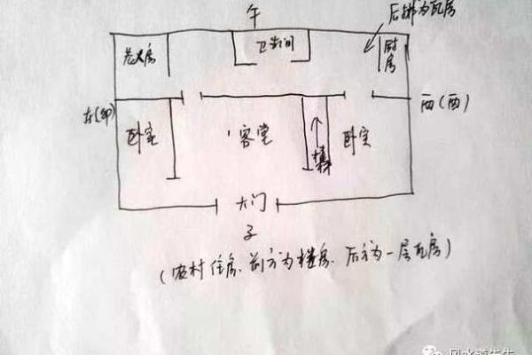 犯桃花风水布局禁忌，你知道哪些？