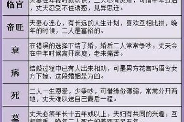 生辰八字姓名配对合婚程序 八字姓名配对免费? 生辰八字姓名配对合婚程序 八字姓名配对免费?