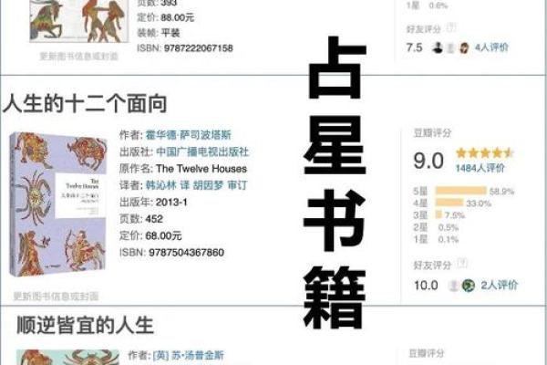 怎么知道自己的星盘 如何查询自己的星盘 怎么知道自己的星盘 如何查询自己的星盘