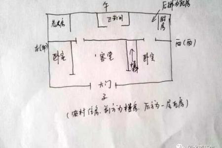犯桃花风水布局禁忌，你知道哪些？