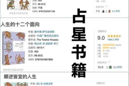 怎么知道自己的星盘 如何查询自己的星盘