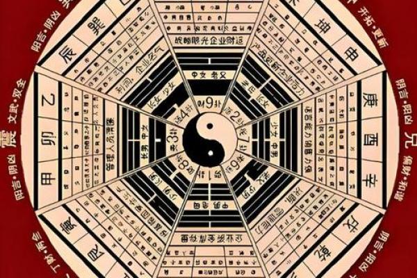 八字测你的官运是否亨通