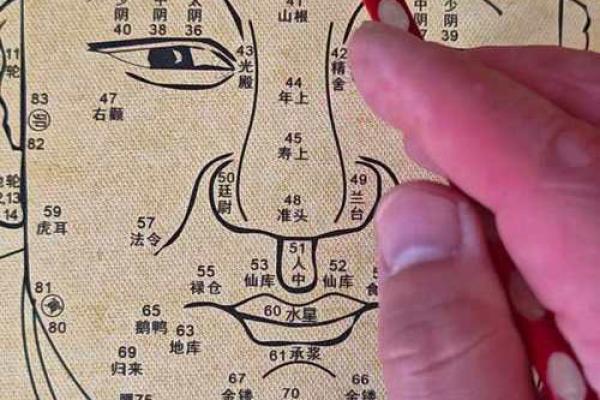 额头长胎记算命一生 额头长胎记算命一生