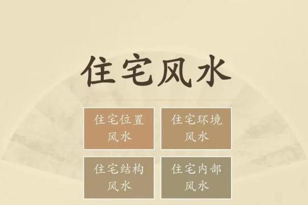 阴宅风水好坏怎样看 阴宅风水好坏怎样看