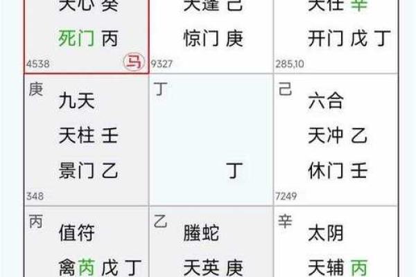 奇门遁甲算命准不准 奇门遁甲算命准不准