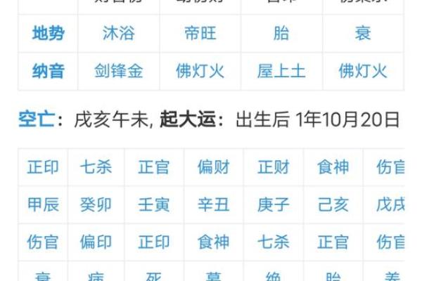 生辰八字五行配对姻缘 生辰八字五行配对姻缘