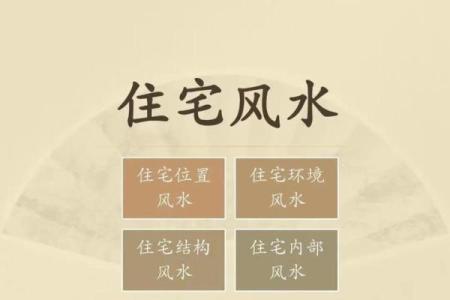 阴宅风水好坏怎样看