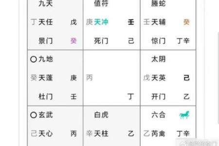 奇门遁甲算命准不准