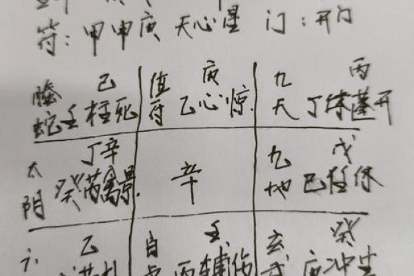 中华预测八字
