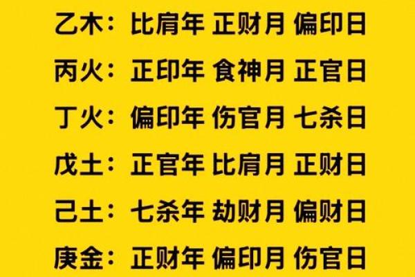 中华预测八字