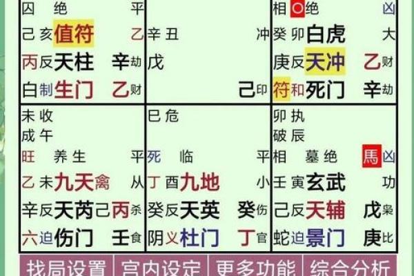 八字排盘算命破解版