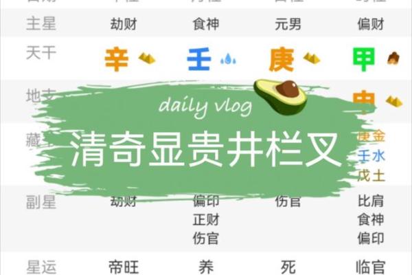 八字外格之羊击猪蛇格 何为羊击猪蛇格