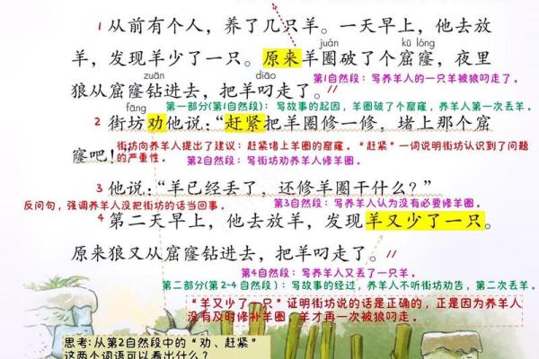 八字外格之羊击猪蛇格 何为羊击猪蛇格