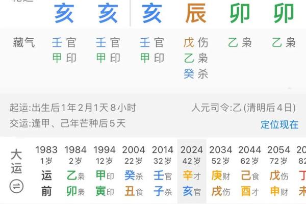 八字克财 八字克财