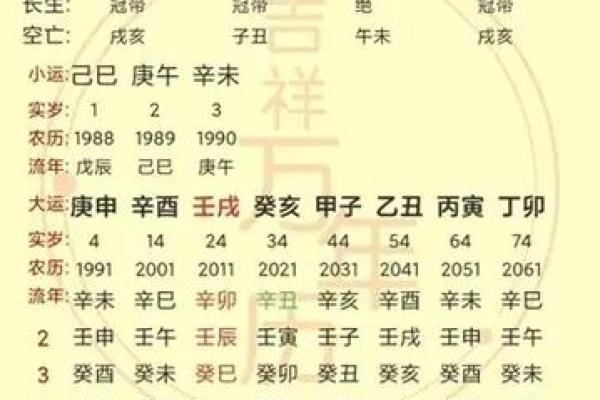 八字克财 八字克财