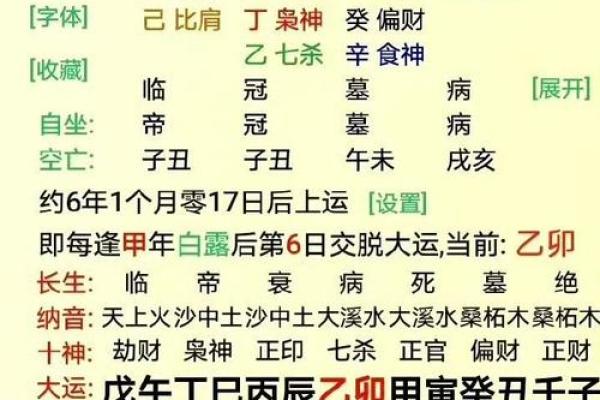 八字赋金书,命理千金赋