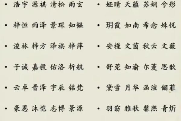 八字喜用神为水的字有哪些