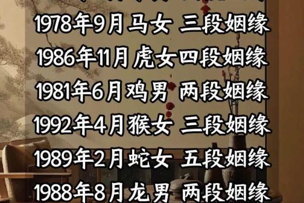 八字算命里哪些命格的男生适合谈姐弟恋 八字算命里哪些命格的男生适合谈姐弟恋