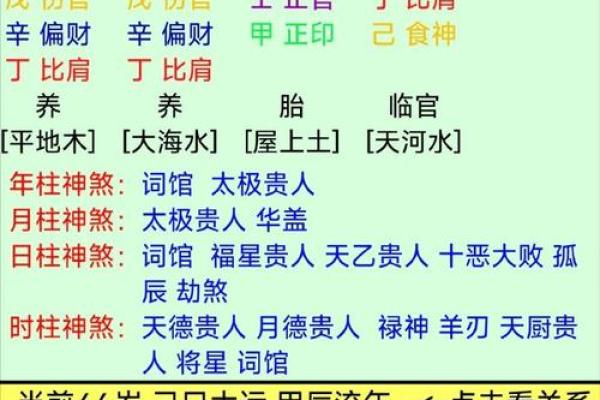 八字算命里哪些命格的男生适合谈姐弟恋 八字算命里哪些命格的男生适合谈姐弟恋
